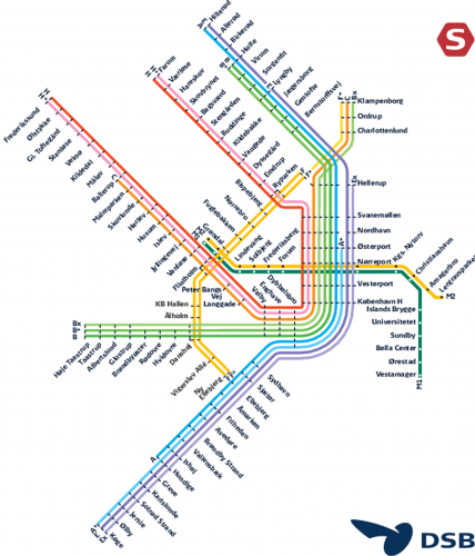 mapa-metro-copenhagen